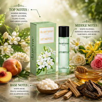 Aureme Attar Full
